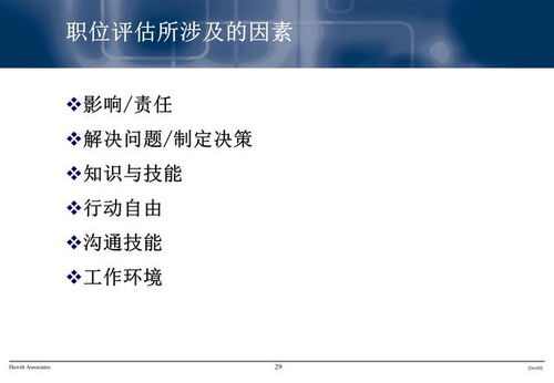 年薪120万人力资源总监 职责、流程与绩效管理